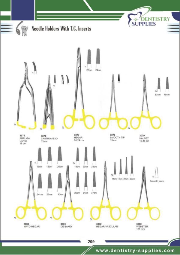 Needle, Holders With T.C Insert