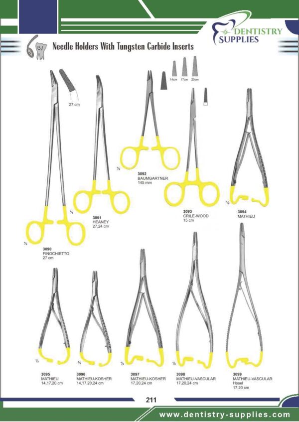 Needle, Holders With Tungsten Carbide Inserts