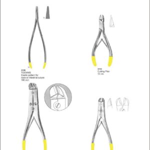 Wire Cutting Pliers With Tungsten Carbide Inserts