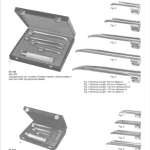 Laryngoscope