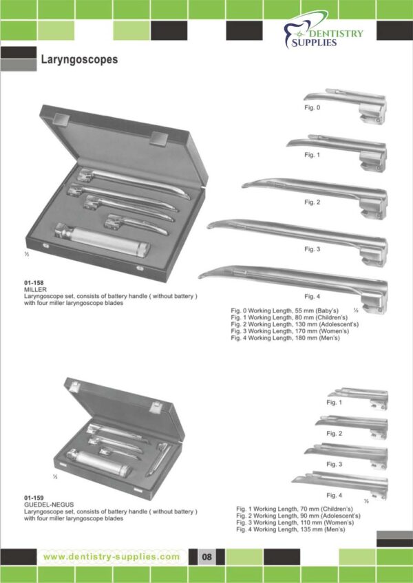 Laryngoscope