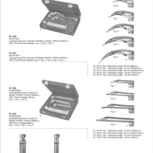 Laryngoscope