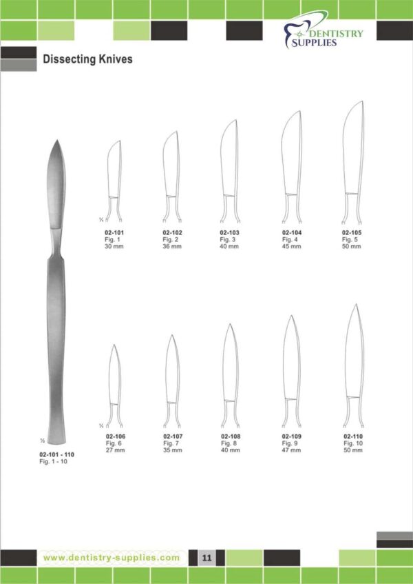 Dissecting Knives