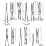 Scissors For Deep Operations And For Gynaecology