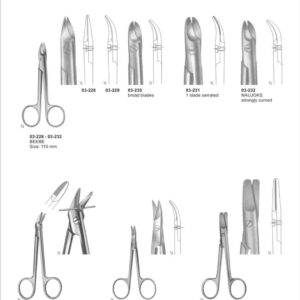Wire And Plate Scissors