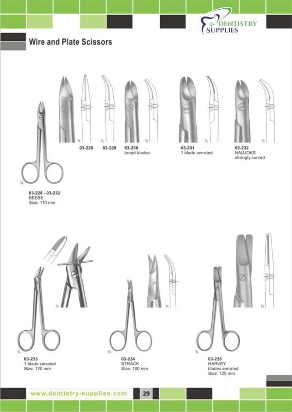 Wire And Plate Scissors