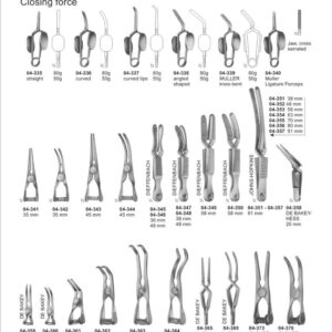 Muller Vessel Clips And Bulldog Clamps