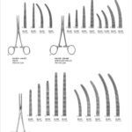 Haemostatic Forceps