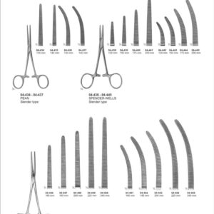 Haemostatic Forceps