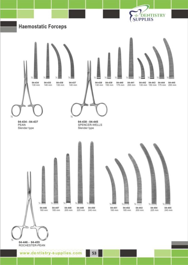 Haemostatic Forceps