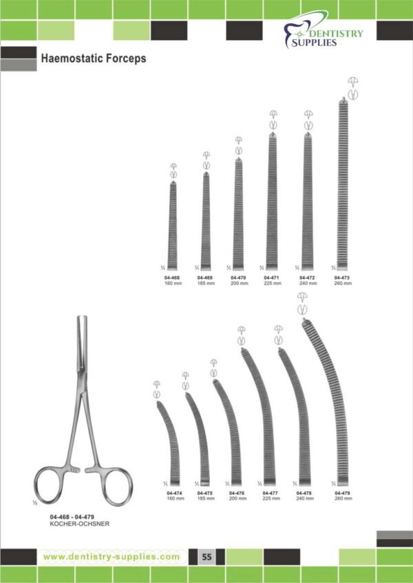 Haemostatic Forceps