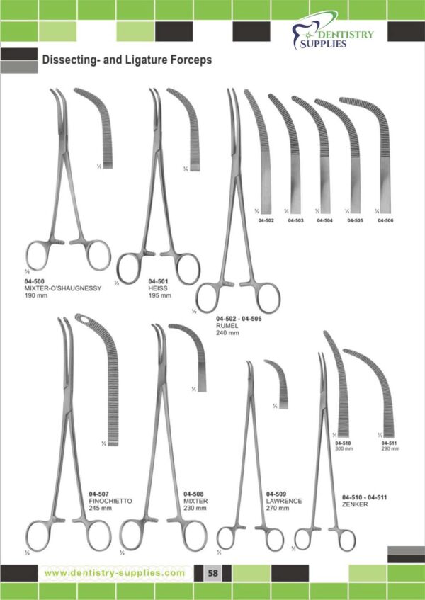 Dissecting And Ligature Forceps