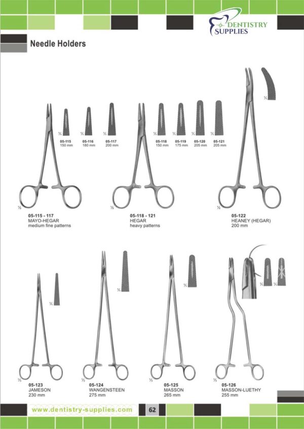 Needle Holders