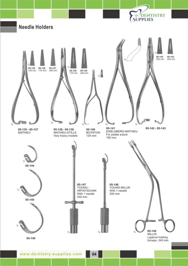 Needle Holders