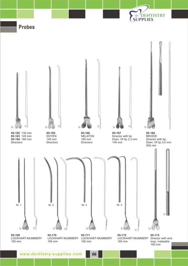 Probes