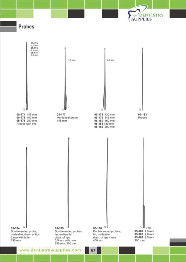Probes