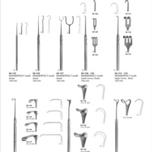 Retractors With Treangle Handle