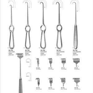 Bone Retractors and Retractors
