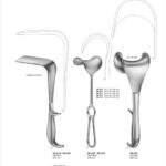 Retractors Abdomina Retractors