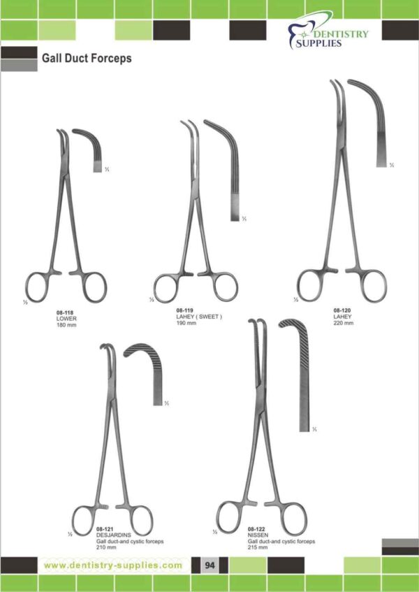Gall Duct Forceps
