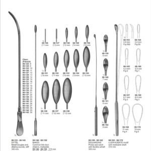 Gall Duct Dilators And Gall Stone Scoops