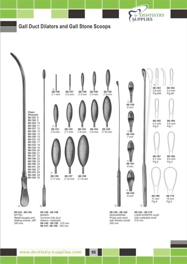 Gall Duct Dilators And Gall Stone Scoops