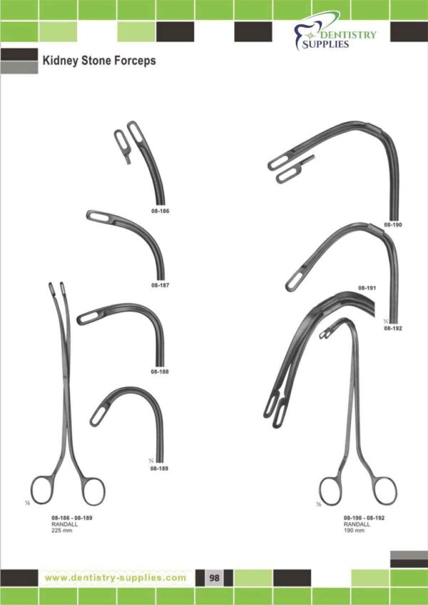 Kidney Stone Forceps