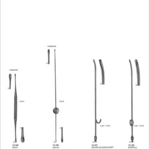 Biopsy Curettes