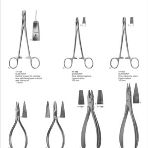 Wire Holding Forceps ,Wire Tightening Pliers Flat Nosed Pliers Durogrip With Hard Metal Insert