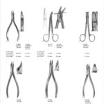Wire Cutters And Wire Cutting Scissors Durotip With Carbide Cutting Edges
