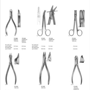 Wire Cutters And Wire Cutting Scissors Durotip With Carbide Cutting Edges