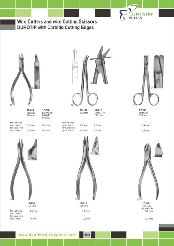Wire Cutters And Wire Cutting Scissors Durotip With Carbide Cutting Edges