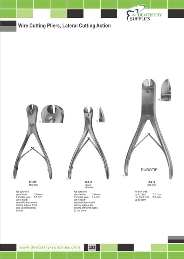 Wire Cutting Pliers,Lateral Cutting Action