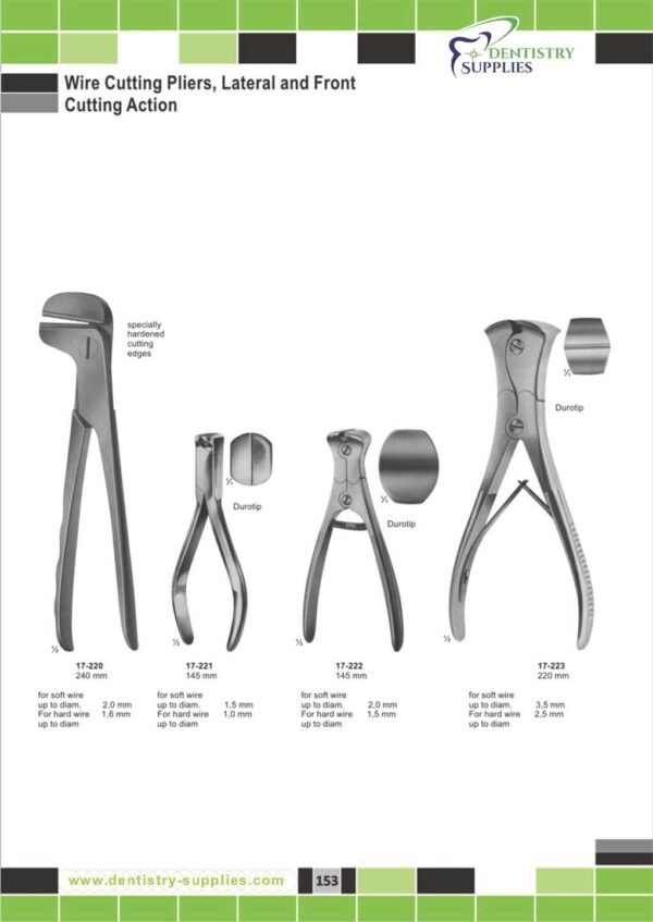 Wire Cutting Pliers,Lateral And Front Cutting Action