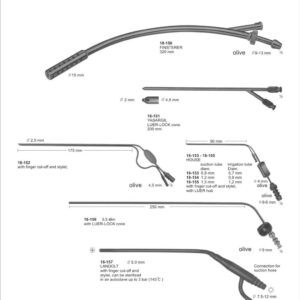 Combined Suction And Irrigation Cannulae, Coagulation Suction Cannulae