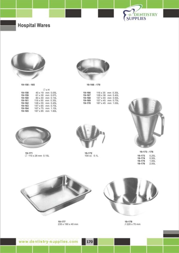 Hospital Wares