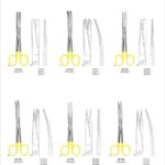 Scissors With Tungsten Carbide Inserts