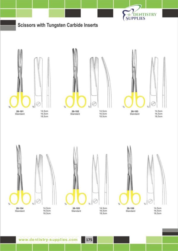 Scissors With Tungsten Carbide Inserts