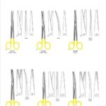 Scissors With Tungsten Carbide Inserts