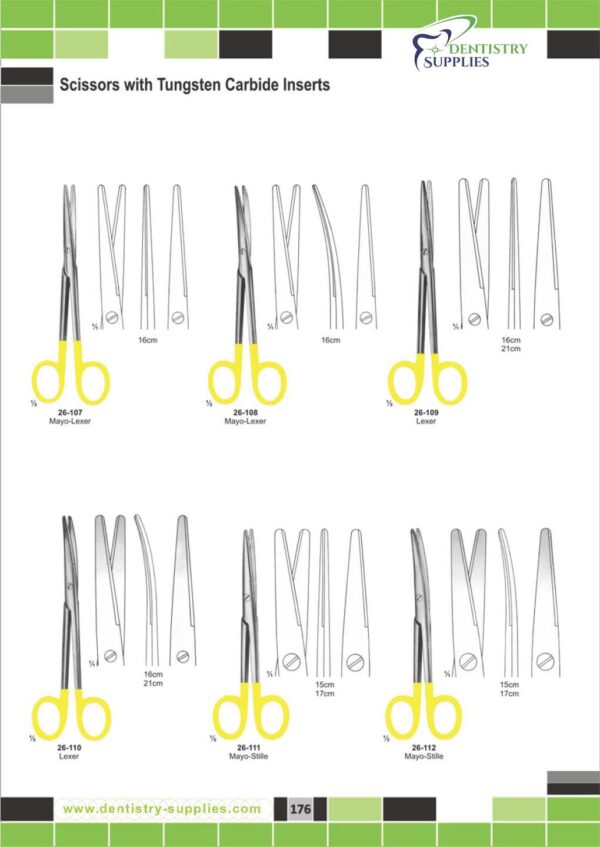 Scissors With Tungsten Carbide Inserts