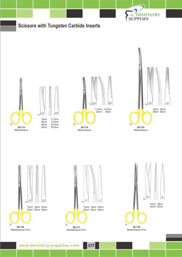 Scissors With Tungsten Carbide Inserts