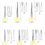 Scissors With Tungsten Carbide Inserts