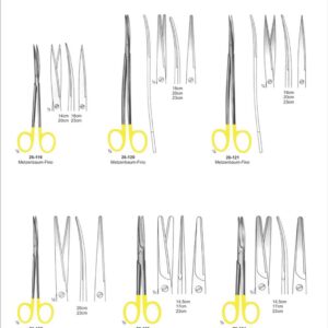 Scissors With Tungsten Carbide Inserts