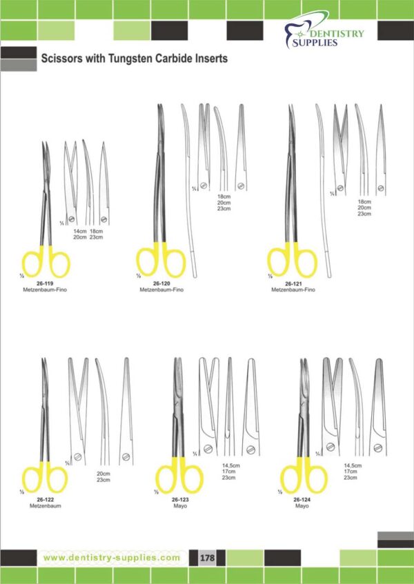 Scissors With Tungsten Carbide Inserts