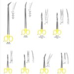 Scissors With Tungsten Carbide Inserts