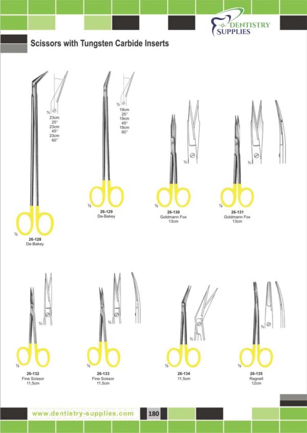 Scissors With Tungsten Carbide Inserts