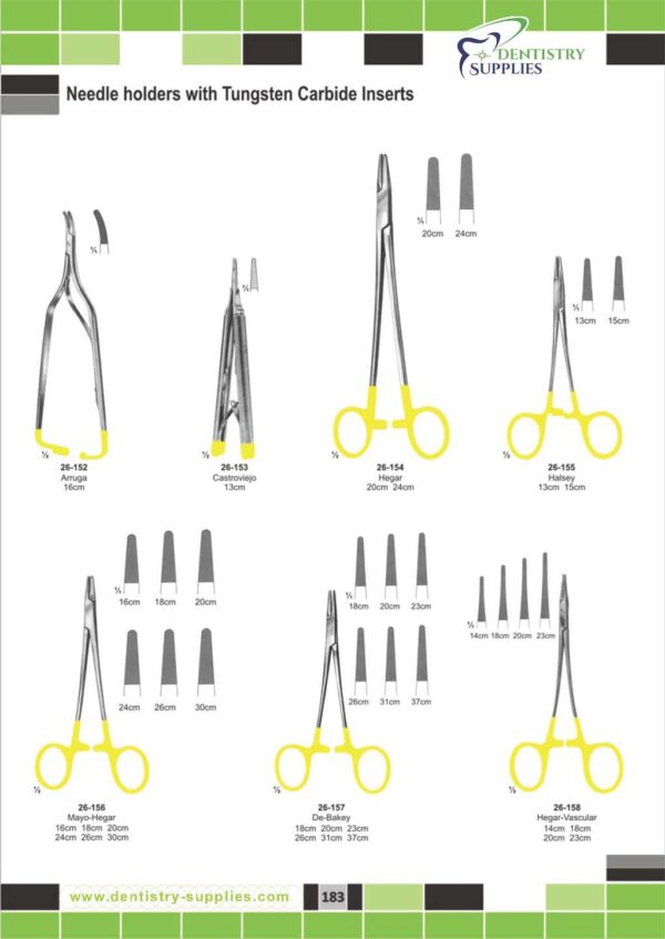 Needle Holders With Tungsten Carbide Inserts