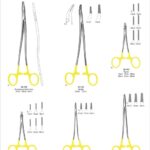 Needle Holders With Tungsten Carbide Inserts