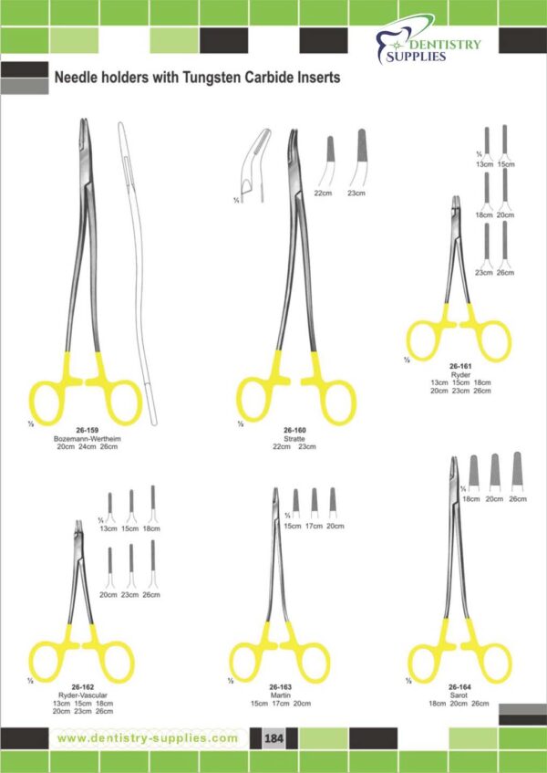 Needle Holders With Tungsten Carbide Inserts