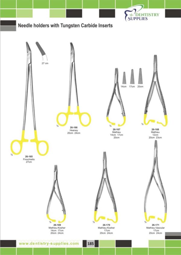 Needle Holders With Tungsten Carbide Inserts